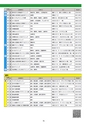文京かかりつけマップ
